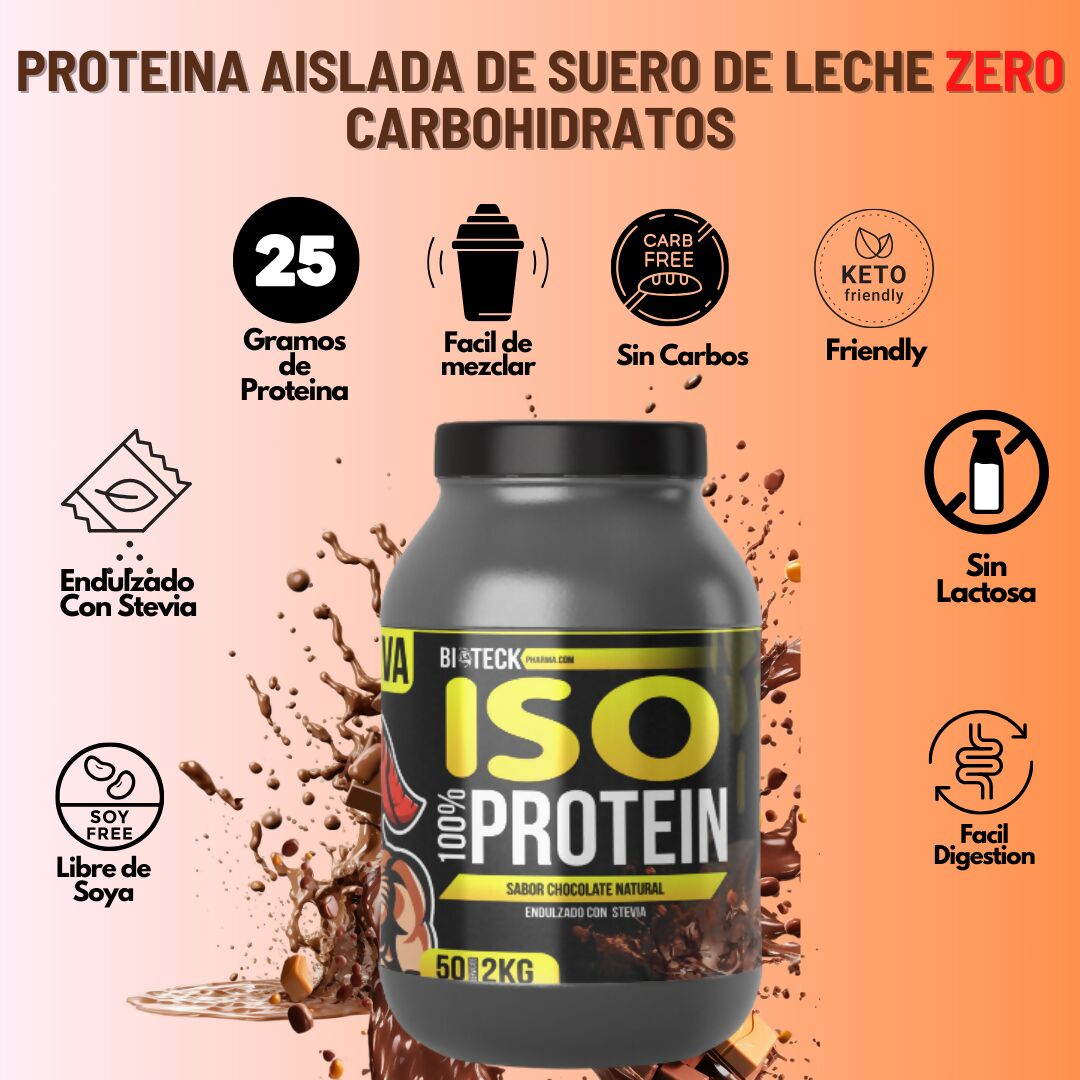 BIOTECKPHARMA | ISO protein sabor chocolate 8.80 lbs/ 4kg…